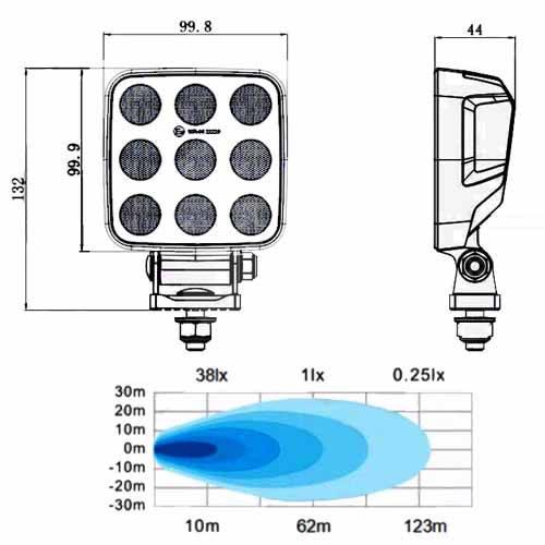 FARO DE TRABAJO 9 LED 4500LM