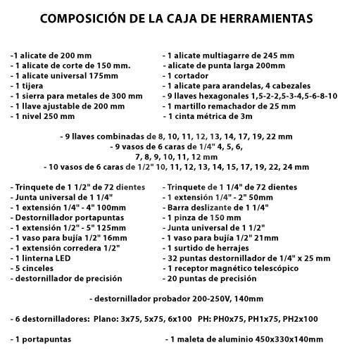 MALETIN DE HERRAMIENTAS 1/2-+1/4 133 PCS